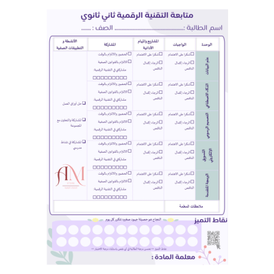 متابعة التقنية الرقمية